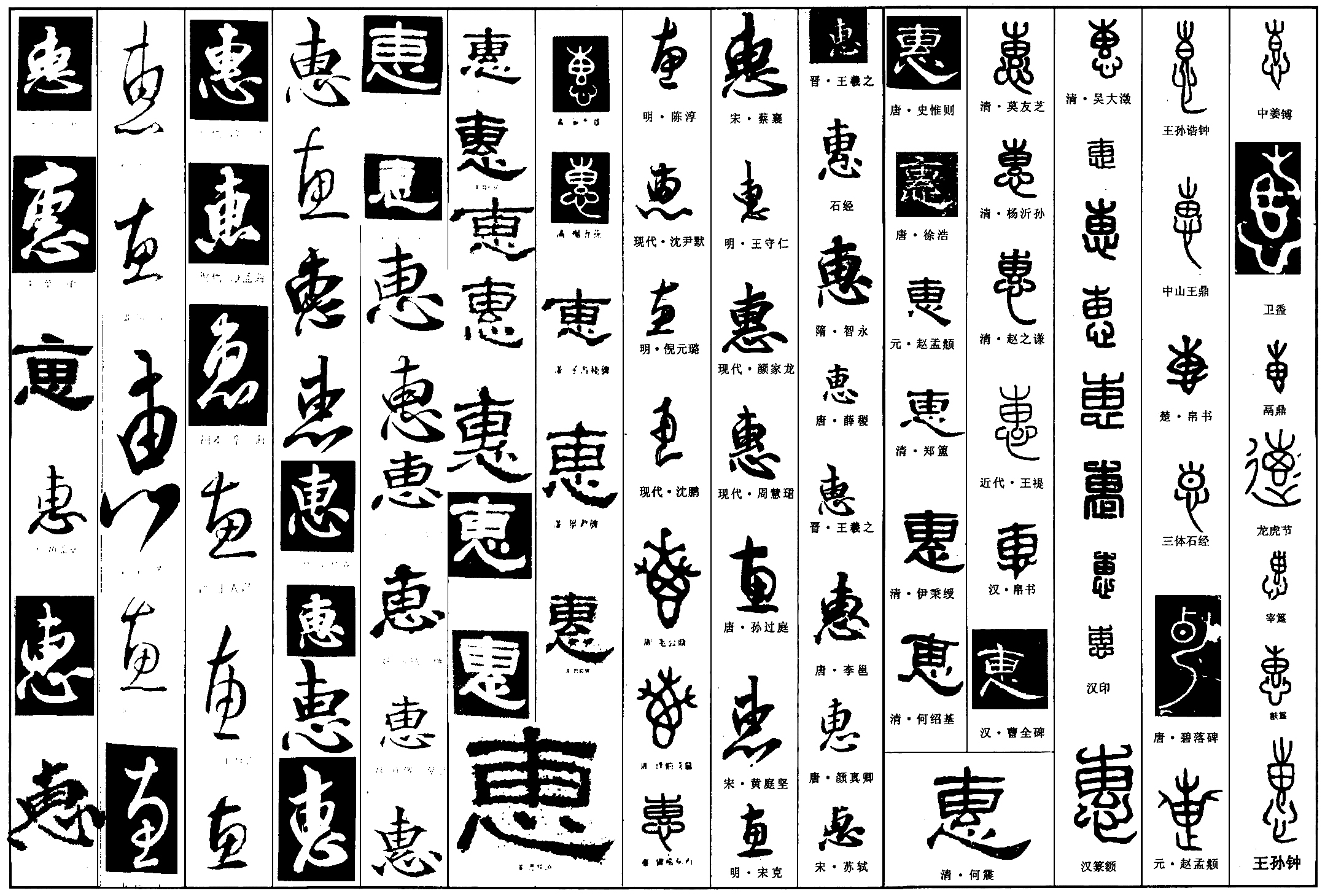 恵,(亠思)和惠从古到今实为同一字