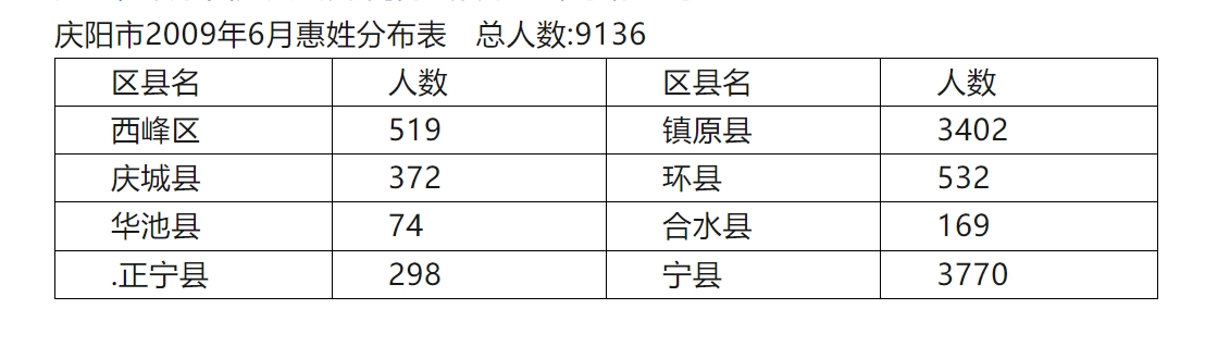 微信截图_20241230164318.png